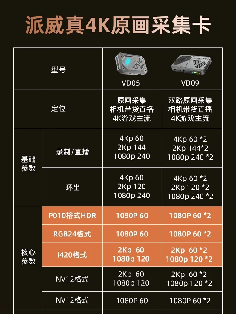 se0a8520ec7de438ebcdd81de3f4c9221r se0a8520ec7de438ebcdd81de3f4c9221r